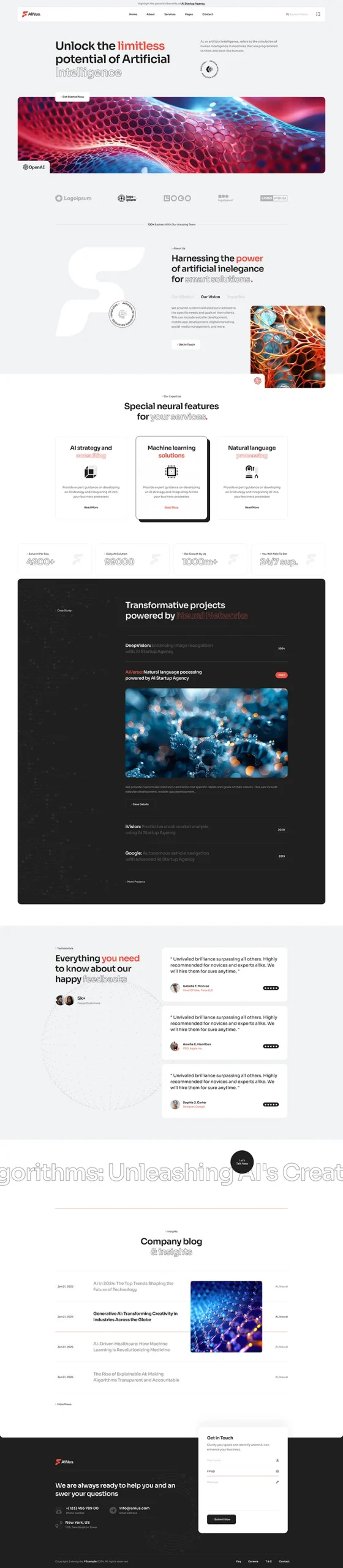 Unlocking business potential with creative digital branding